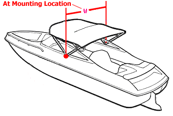 Bimini Width Measuring