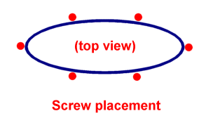 Screw placement on dome blower