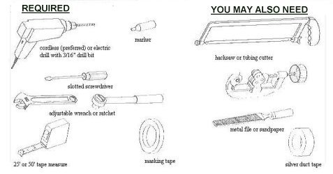 Required tools illustration